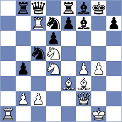 Machycek - Vesselovsky (Ostrava, 2015)