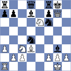 Martinez Fernandez - Abad Huaman (chess.com INT, 2025)