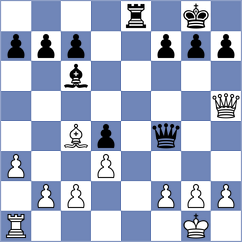 Amirkhanova - Shlykova (Russia, 2004)