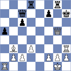 Bagherzadeh - Sadeghi (Chess.com INT, 2021)