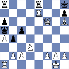 Martinez Martin - Garcia Correa (chess.com INT, 2023)