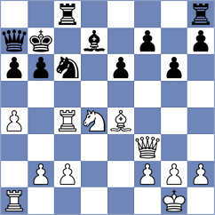 Erten - Jordan (chess.com INT, 2024)
