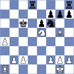 Ibarra Jerez - Schekachikhin (chess.com INT, 2022)