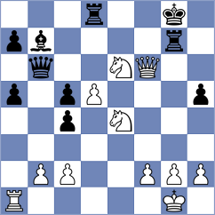 Rapport - Radjabov (London ENG, 2024)
