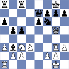 Gutierrez Julian - Sanchez Cid (Malaga, 2001)