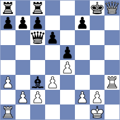 Malaknezhad - Ghanati (Chess.com INT, 2021)