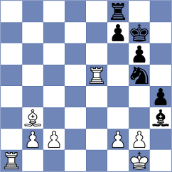 Firouzja - Kushko (chess.com INT, 2025)