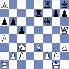 Fedorchuk - Barral (Tournefeuille, 2009)