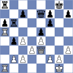 Haller - Graebner (Sargenroth, 1998)