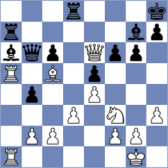 Piesik - Brzeski (chess.com INT, 2025)