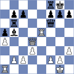 Baskin - Shimanov (Escaldes AND, 2024)