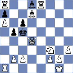 Khazhatuly - Nikookar (chess.com INT, 2025)