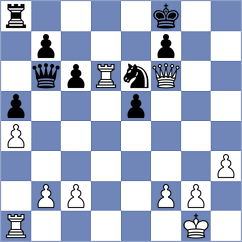 Dlugosz - Demianowicz (Gdansk, 2005)