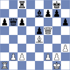 Durarbayli - Grebnev (New York USA, 2024)