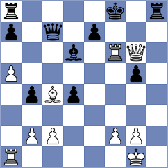 Iordachescu - Plenkovic (Budva, 2009)