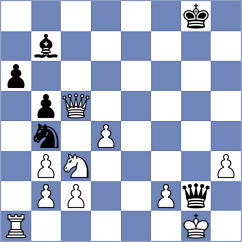 Landaw - Yuan (chess.com INT, 2024)