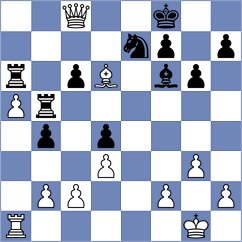 Dragun - Ai (chess.com INT, 2024)