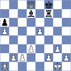 Leiva - Kuegel (chess.com INT, 2021)