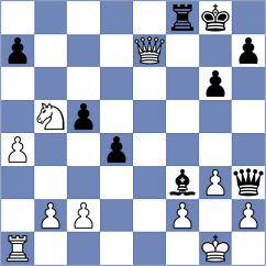 Stojanovski - Yang (Chess.com INT, 2021)