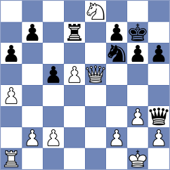 Williams - Mikhailova (chess.com INT, 2025)