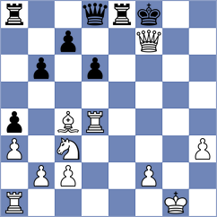 Onofre Sanchez - Loarte Jimenez (Chess.com INT, 2020)