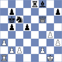 Tharushi - Deev (chess.com INT, 2022)