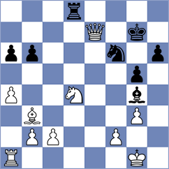 Kozelov - Necula (chess.com INT, 2024)