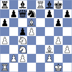 Castaneda Jimenez - Todev (Chess.com INT, 2021)