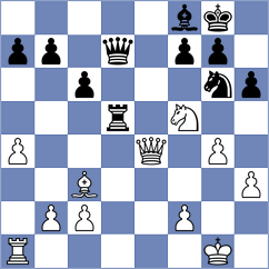Dubov - Matlakov (Moscow RUS, 2025)