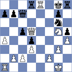 Scheerer - Muriceleretour (Playchess.com INT, 2004)