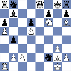 Hayrapetyan - Karagianis (chess.com INT, 2025)