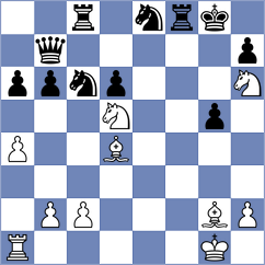 Rodriguez Ferreiros - Gutierrez Lupion (Salobrena, 2020)