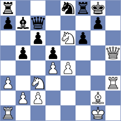 Ratkovic - Chernikov (chess.com INT, 2024)