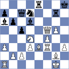 Novak - Brhlik (Ostrava, 2009)