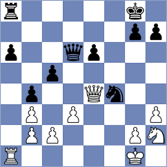 Lozano Sanchez - Collado Munoz (Madrid, 2005)