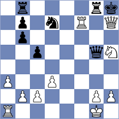 Ahrens - Marek (Kiel, 2003)