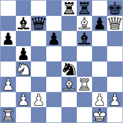 Montes Orozco - Martinez (chess.com INT, 2024)