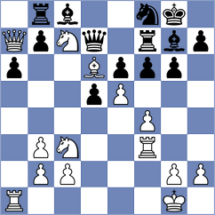 Peier - Heinatz (Bern, 2004)