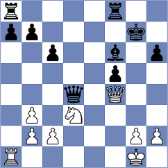 Nedelcu - Stefan (Chess.com INT, 2020)