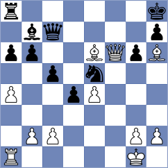 Torres Dominguez - Stachanczyk (chess.com INT, 2023)