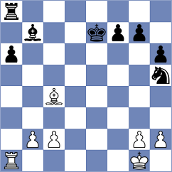 Belov - Kleiman (chess.com INT, 2024)