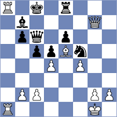 Rodriguez - Borgaonkar (chess.com INT, 2025)