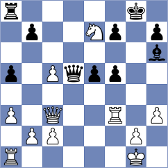 Ingunza Curro - Vila Dupla (chess.com INT, 2024)