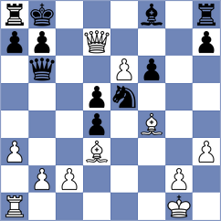 Golubev - Pakleza (chess.com INT, 2023)