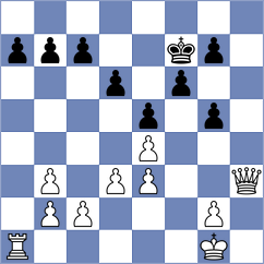 Gualpa Izuriea - Calva Naranjo (Chess.com INT, 2020)