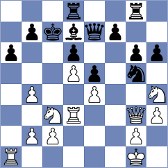Aboudi - Alqudaimi (Damascus, 2003)