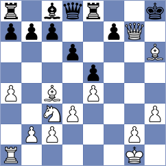 Ocampo Candela - Morocho Morocho (Chess.com INT, 2020)