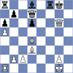 Kamsky - Czopor (chess.com INT, 2022)