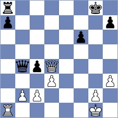 Arene - Rogier (Chateauroux, 2009)