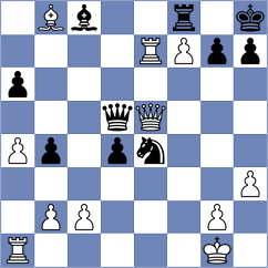 Tissir - De Waele (chess.com INT, 2025)